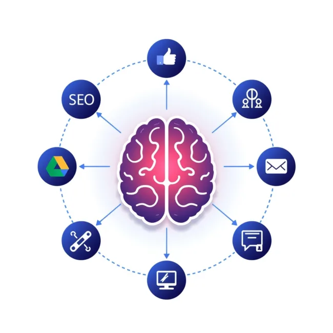 How AI -Is -Changing- Digital Marketing- in -Malappuram
